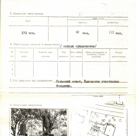Братская могила возле ольницы в с. Бышев Макаровского района 