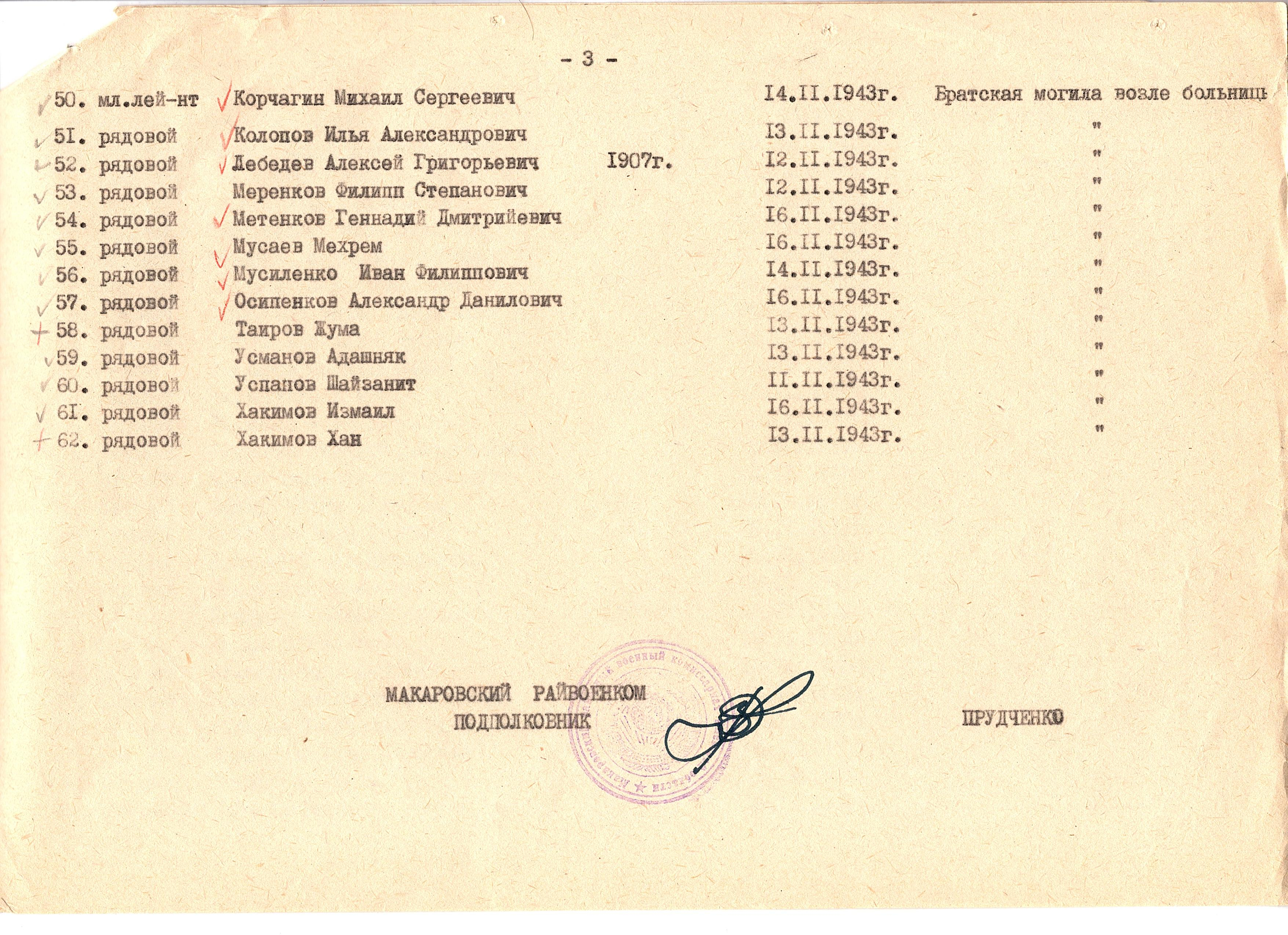 Братская могила возле ольницы в с. Бышев Макаровского района 