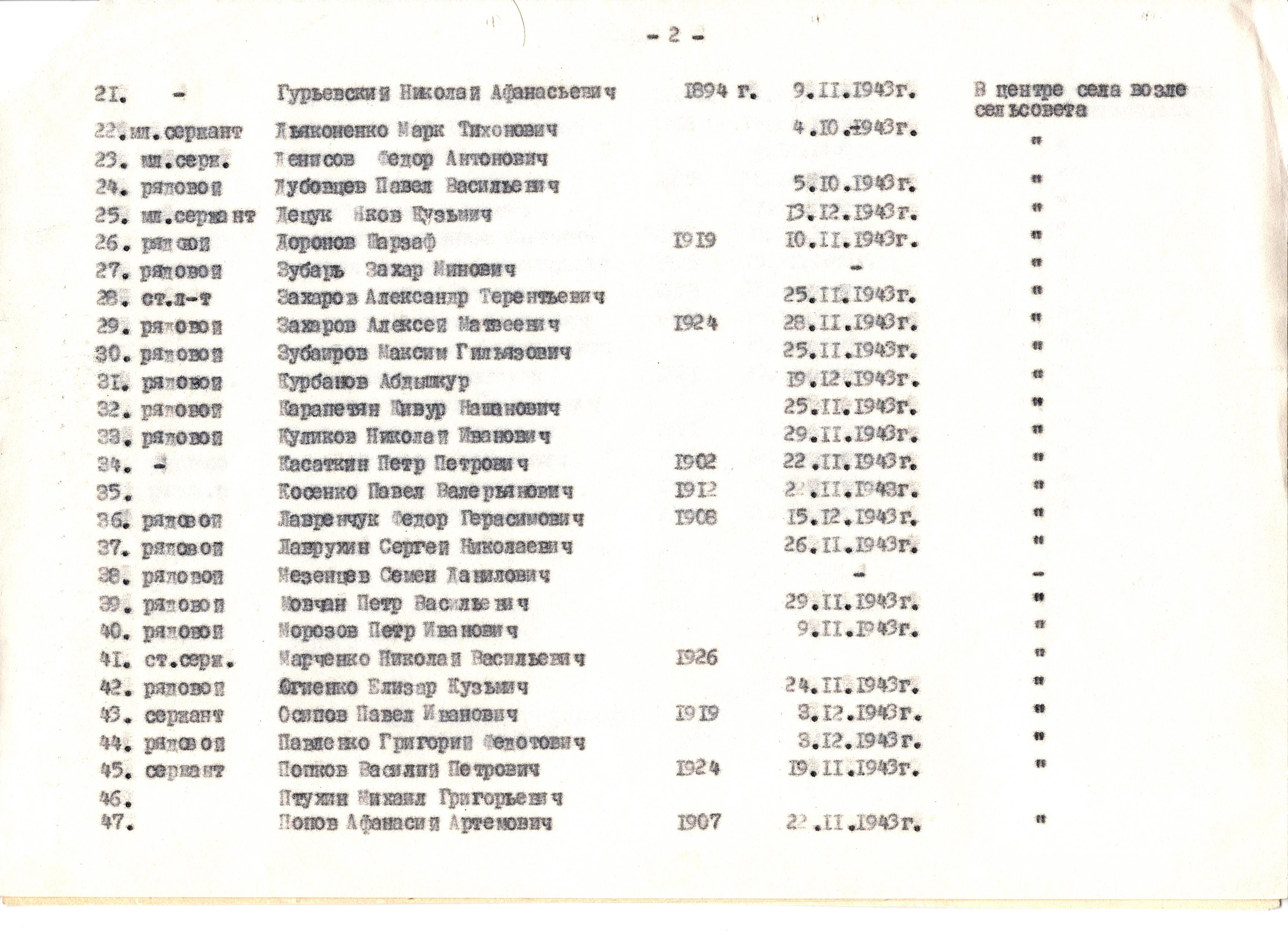 Братская могила в с. Великий Карашин Макаровского района 