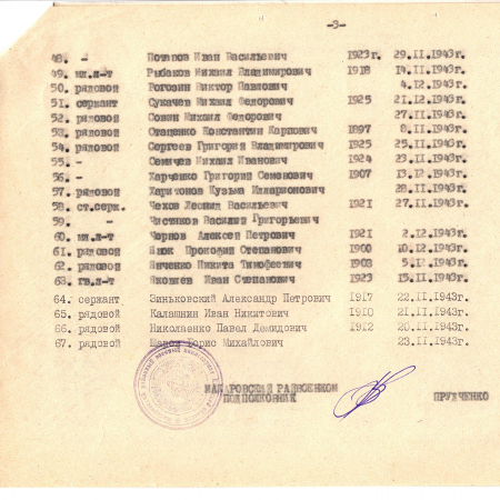 Братская могила в с. Великий Карашин Макаровского района 