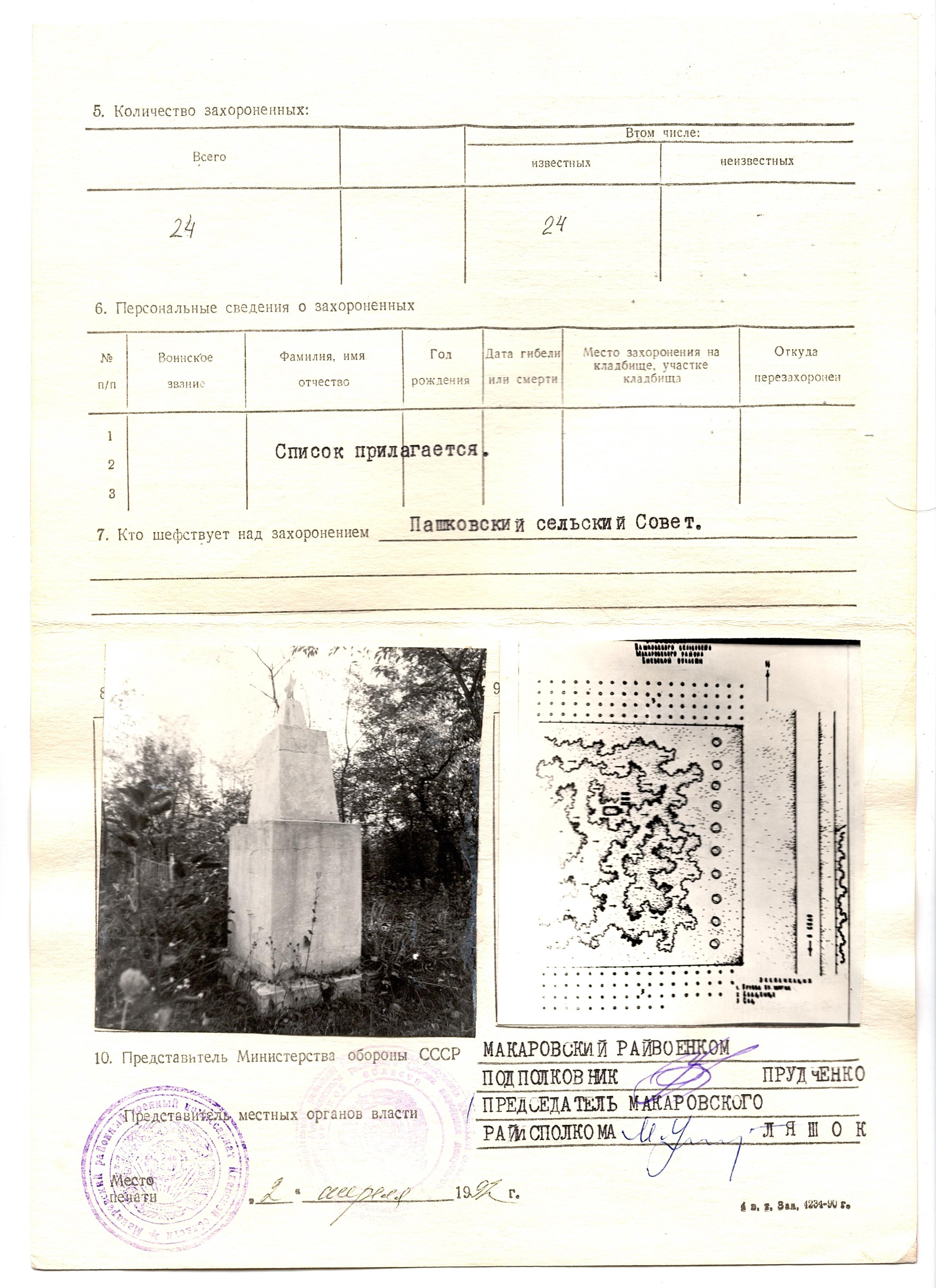 Братская могила в с. Ветровка Макаровского района