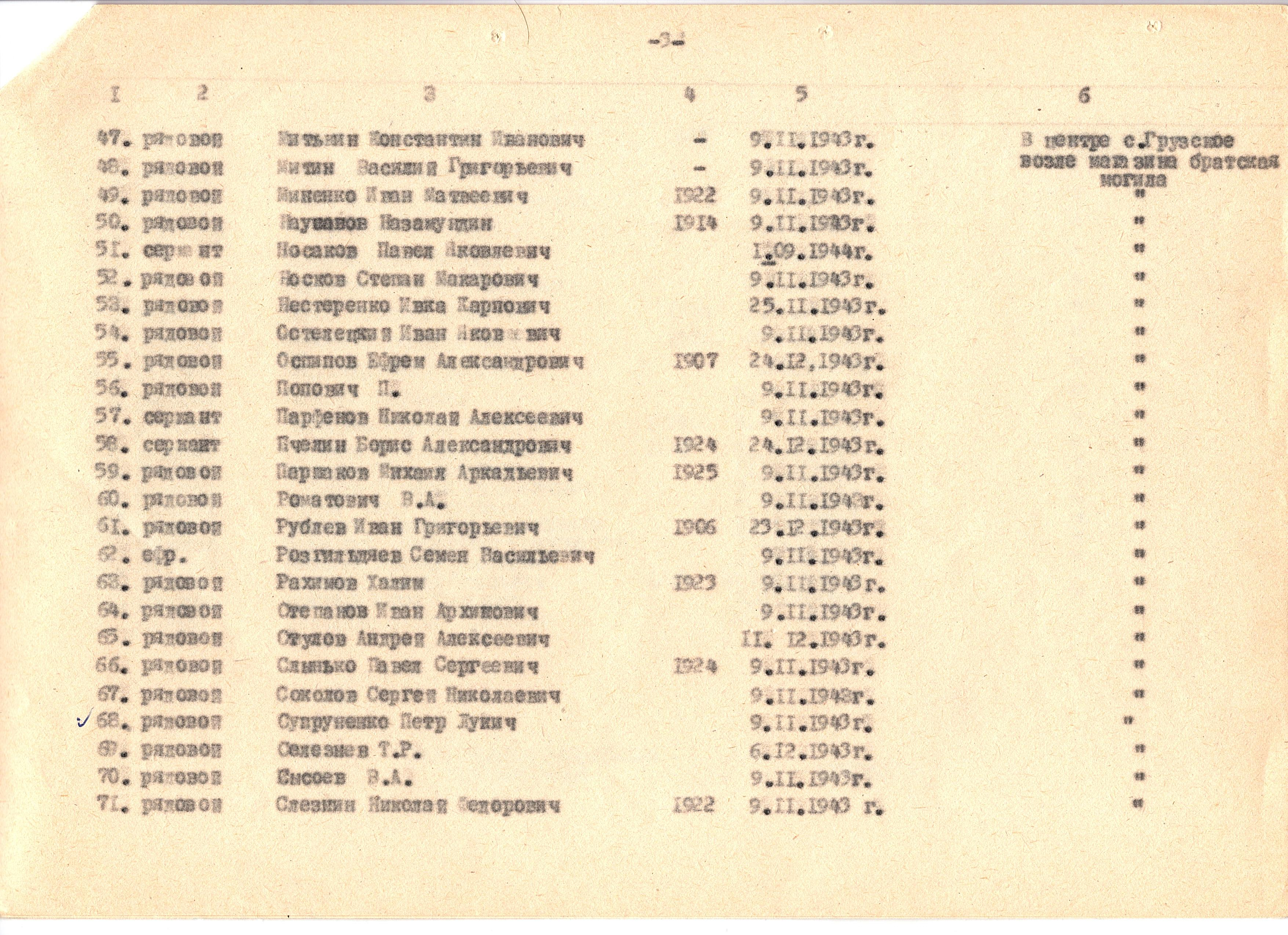 Братская могила в с. Грузское Макаровского района