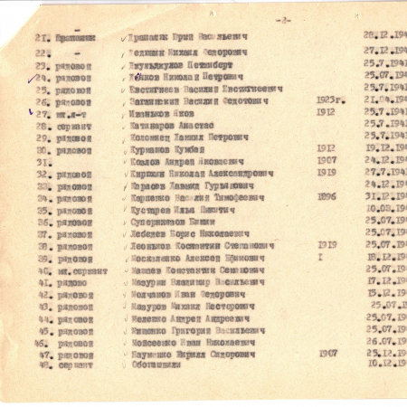 Братская могила в с. Забуянье Макаровского района