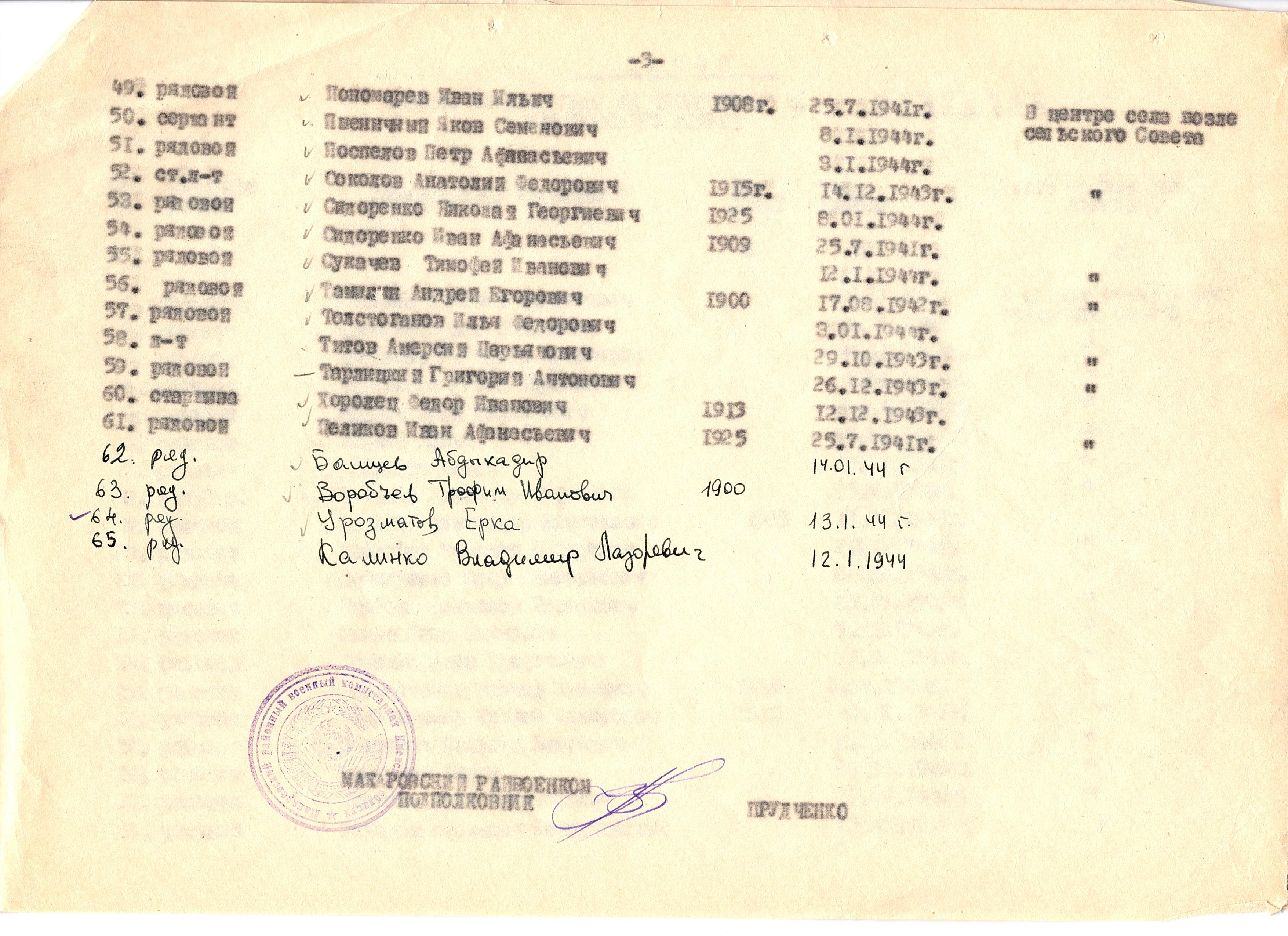 Братская могила в с. Забуянье Макаровского района
