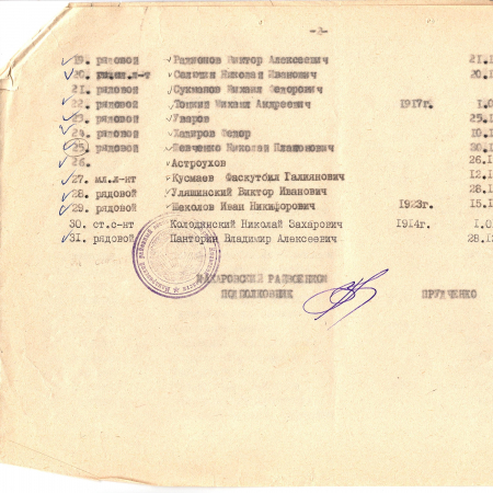 Братская могила на кладбище в г. Макаров Макаровского района