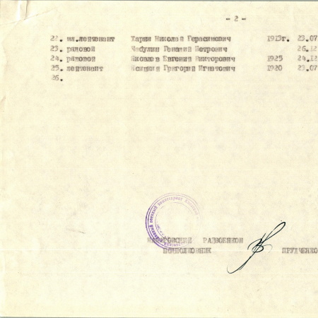 Братская могила в с. Нежиловичи Макаровского района