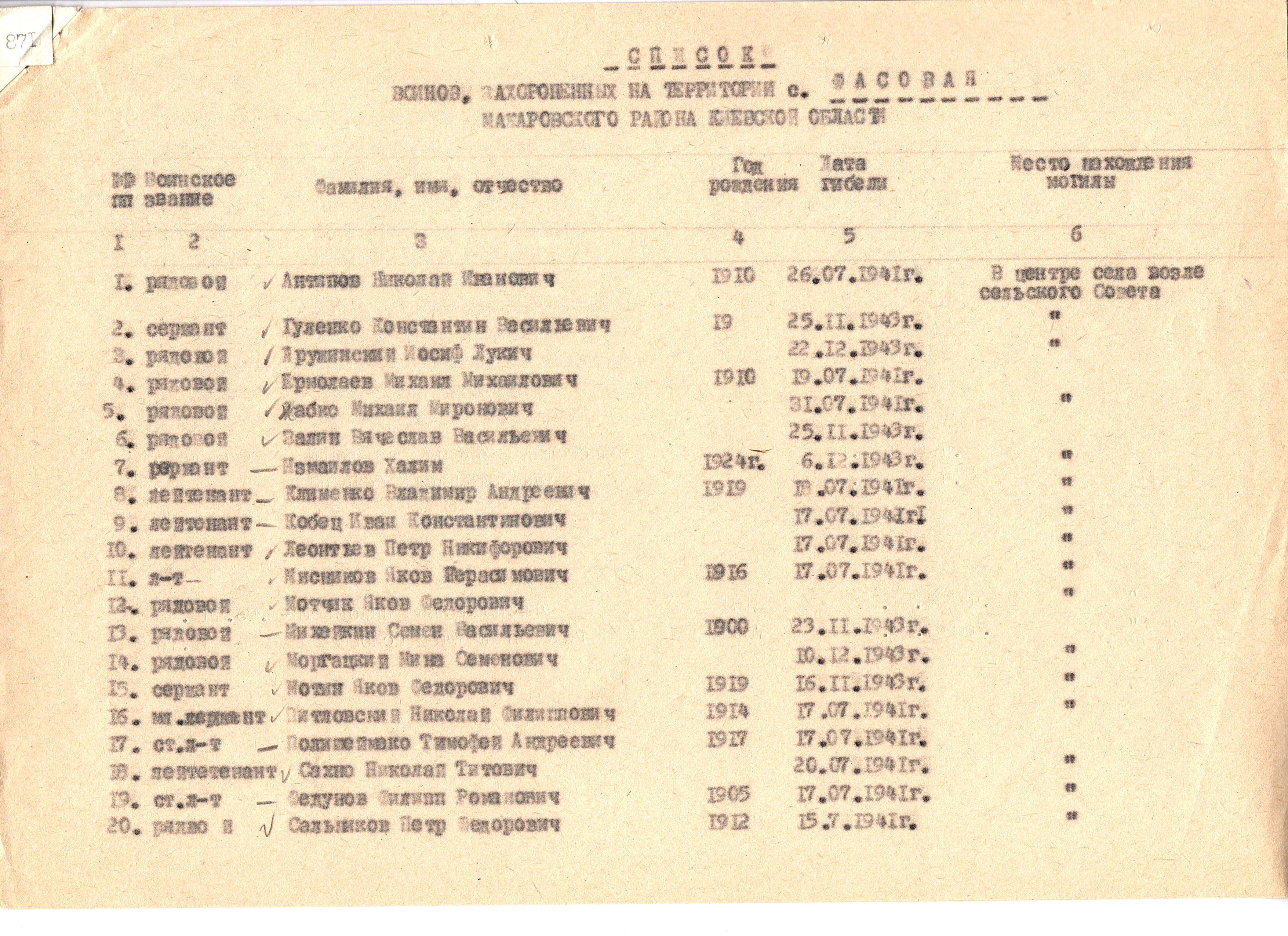 Братская могила в с. Фасовая Макаровского района