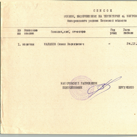 Братская могила в с. Шнуров Лес Макаровского района