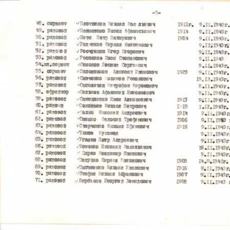 Братская могила в с. Юровка Макаровского района