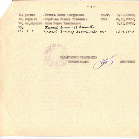 Братская могила в с. Юровка Макаровского района