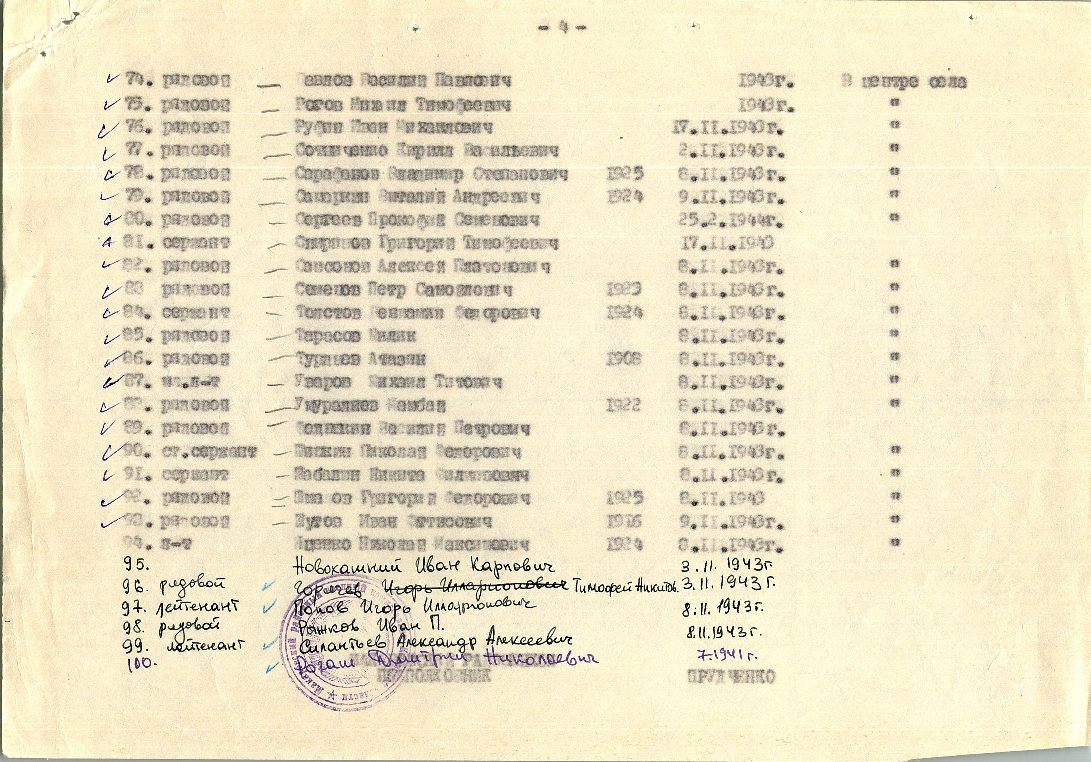 Братская могила в с. Яблоновка Макаровского района