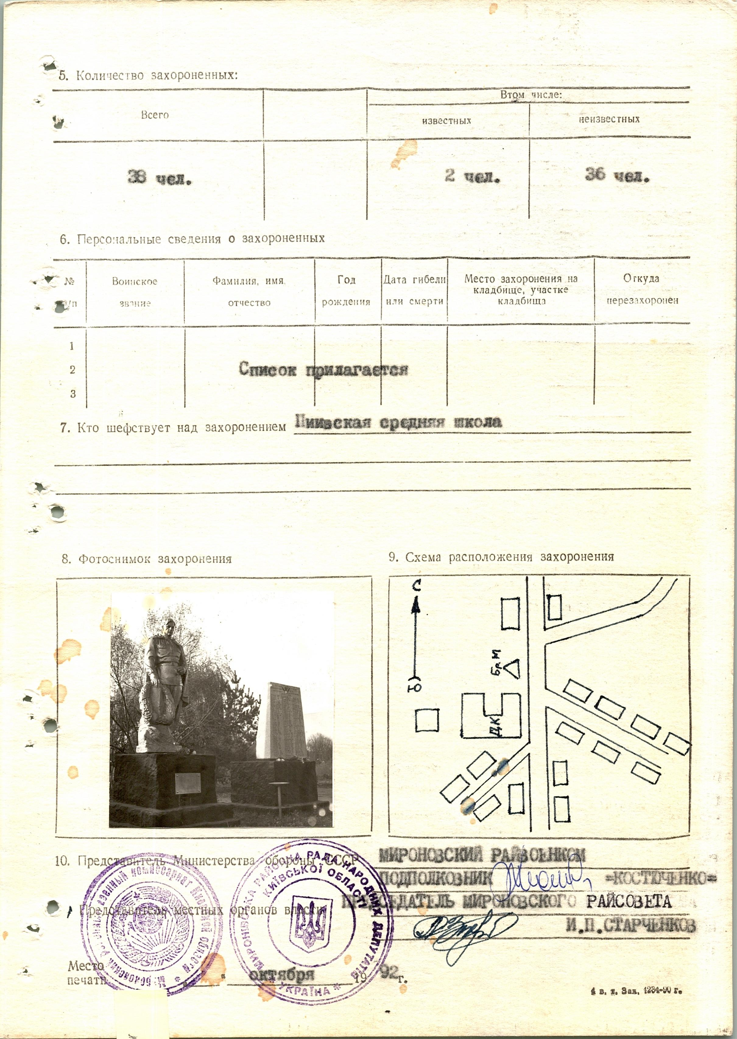 Братская могила в с. Пии Мироновского района