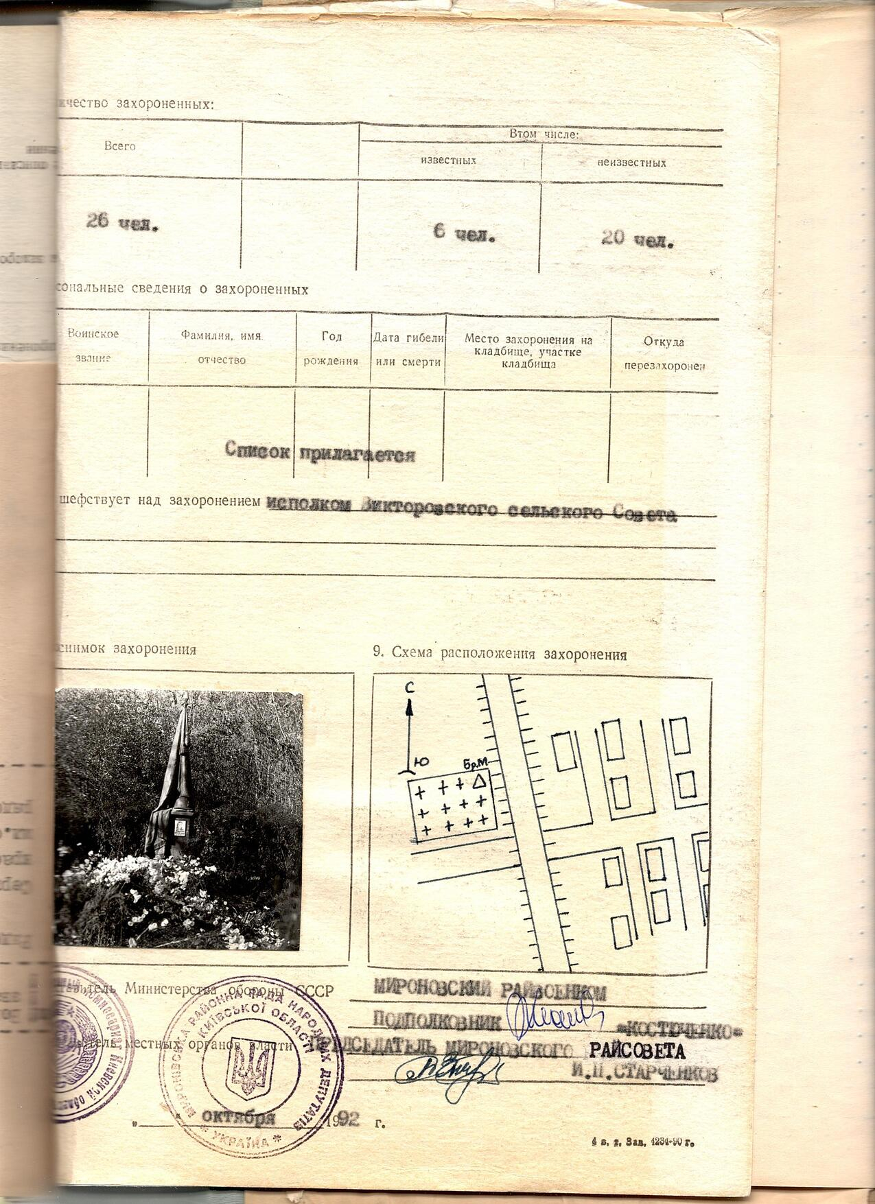 Братская могила в с. Матвеевка Мироновского района