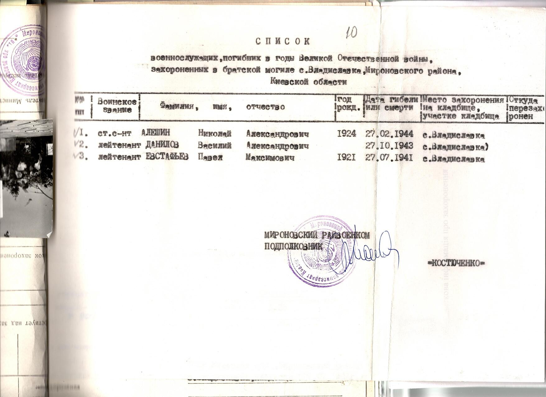 Братская могила у школы в с. Владиславка Мироновского района 