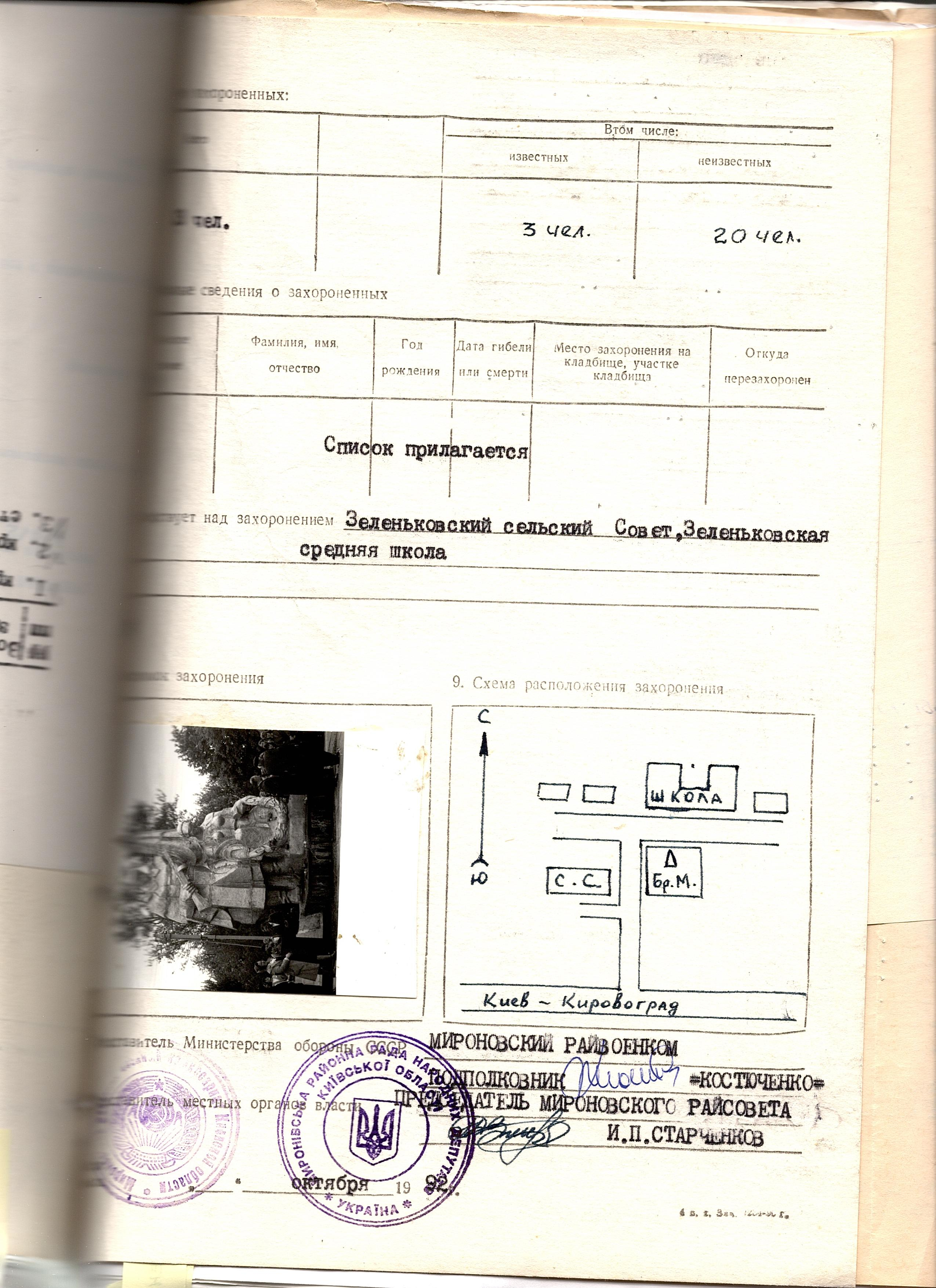 Братская могила в с. Зеленьки Мироновского района