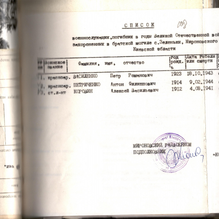 Братская могила в с. Зеленьки Мироновского района