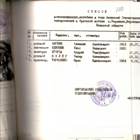 Братская могила в с. Карапыши Мироновского района