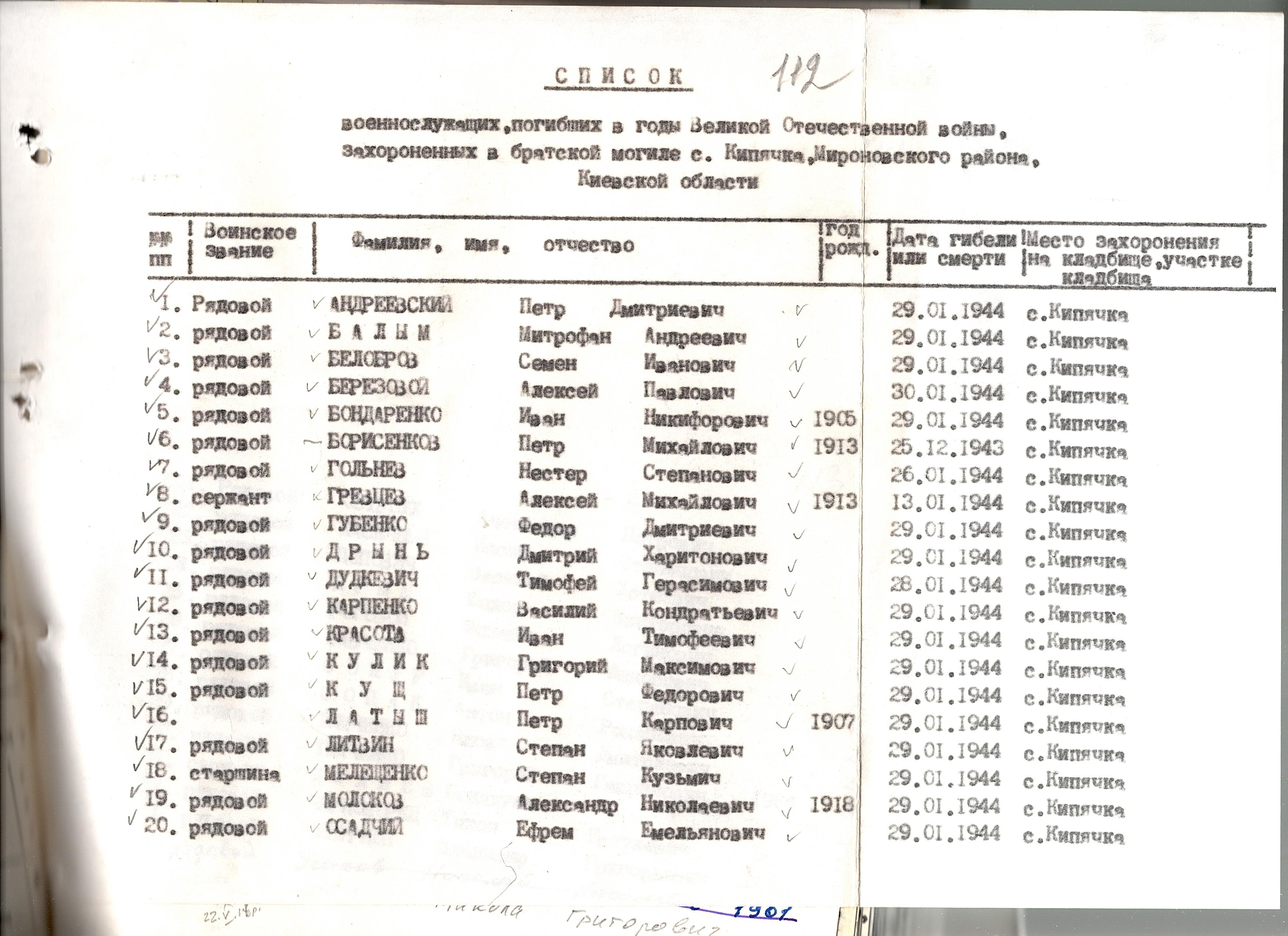 Братская могила в с. Кипячка Мироновского района