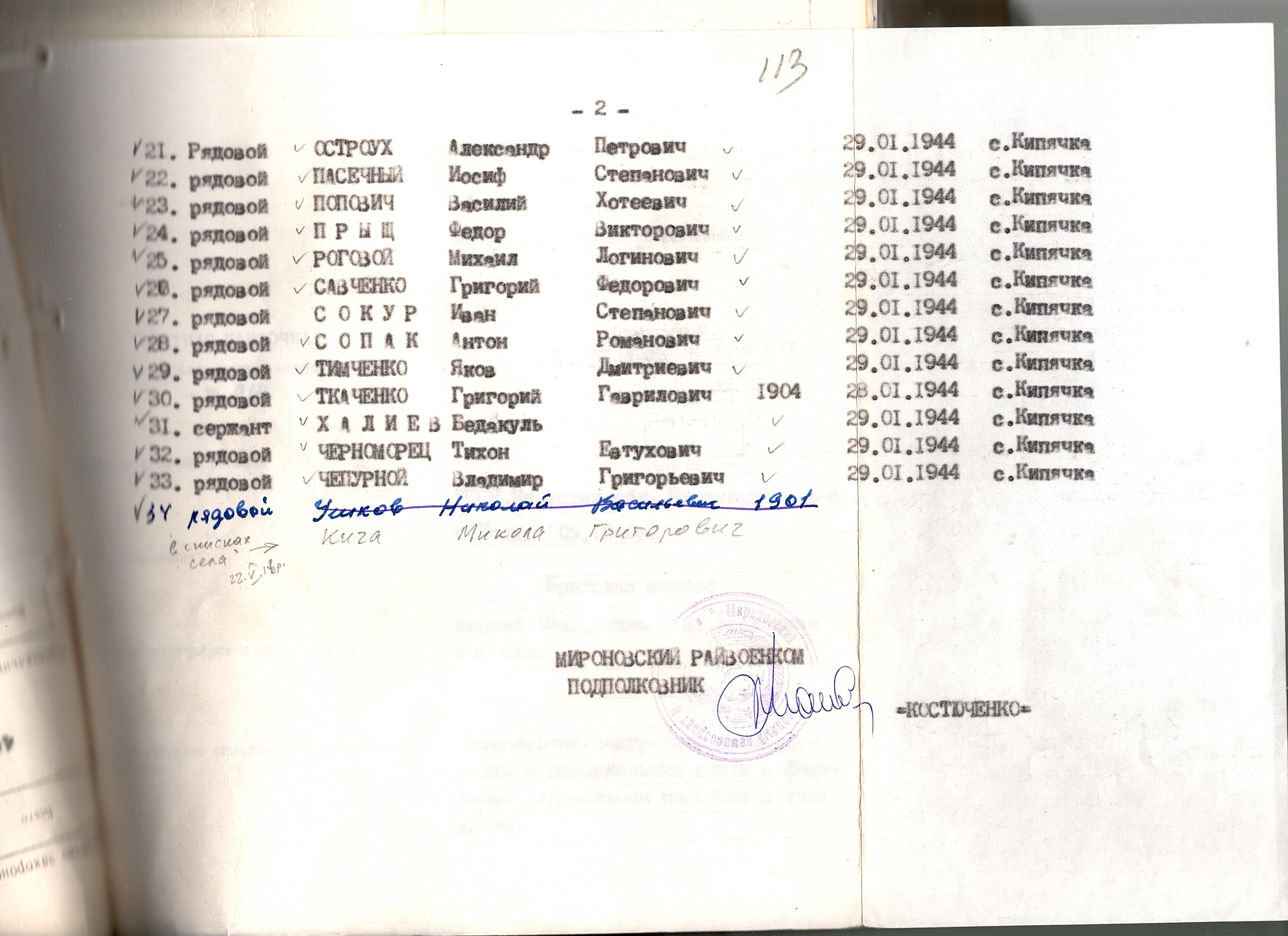 Братская могила в с. Кипячка Мироновского района