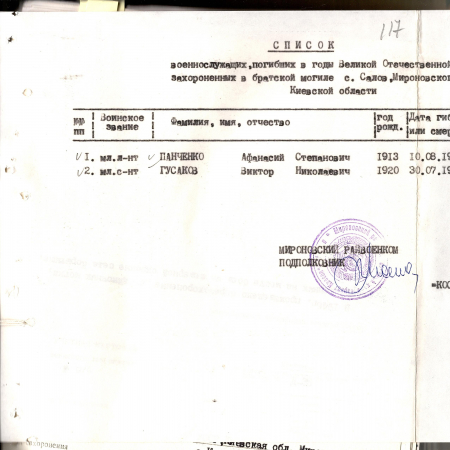 Братская могила в с. Салов Мироновского района