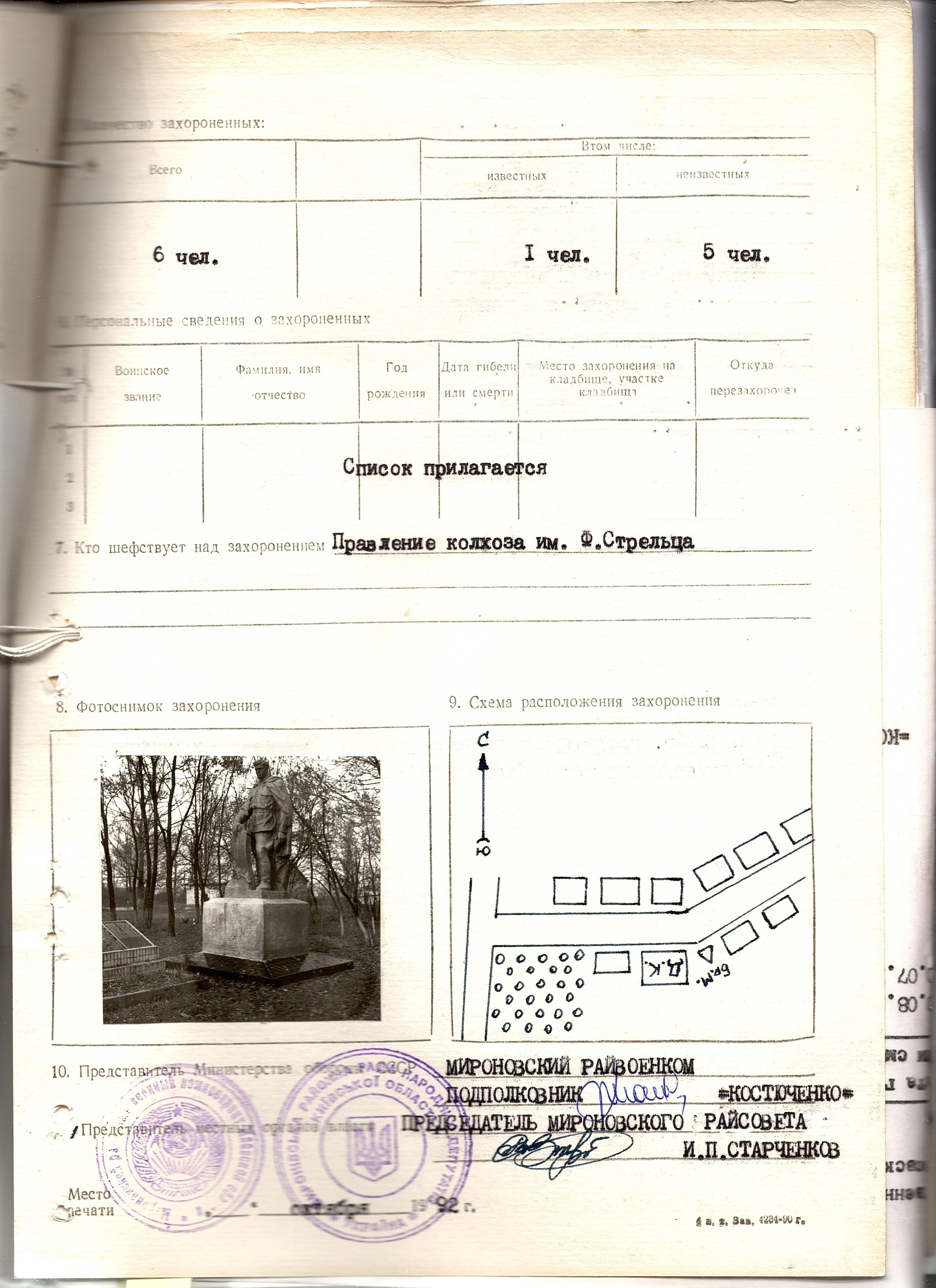 Братская могила в с. Корытыще Мироновского района