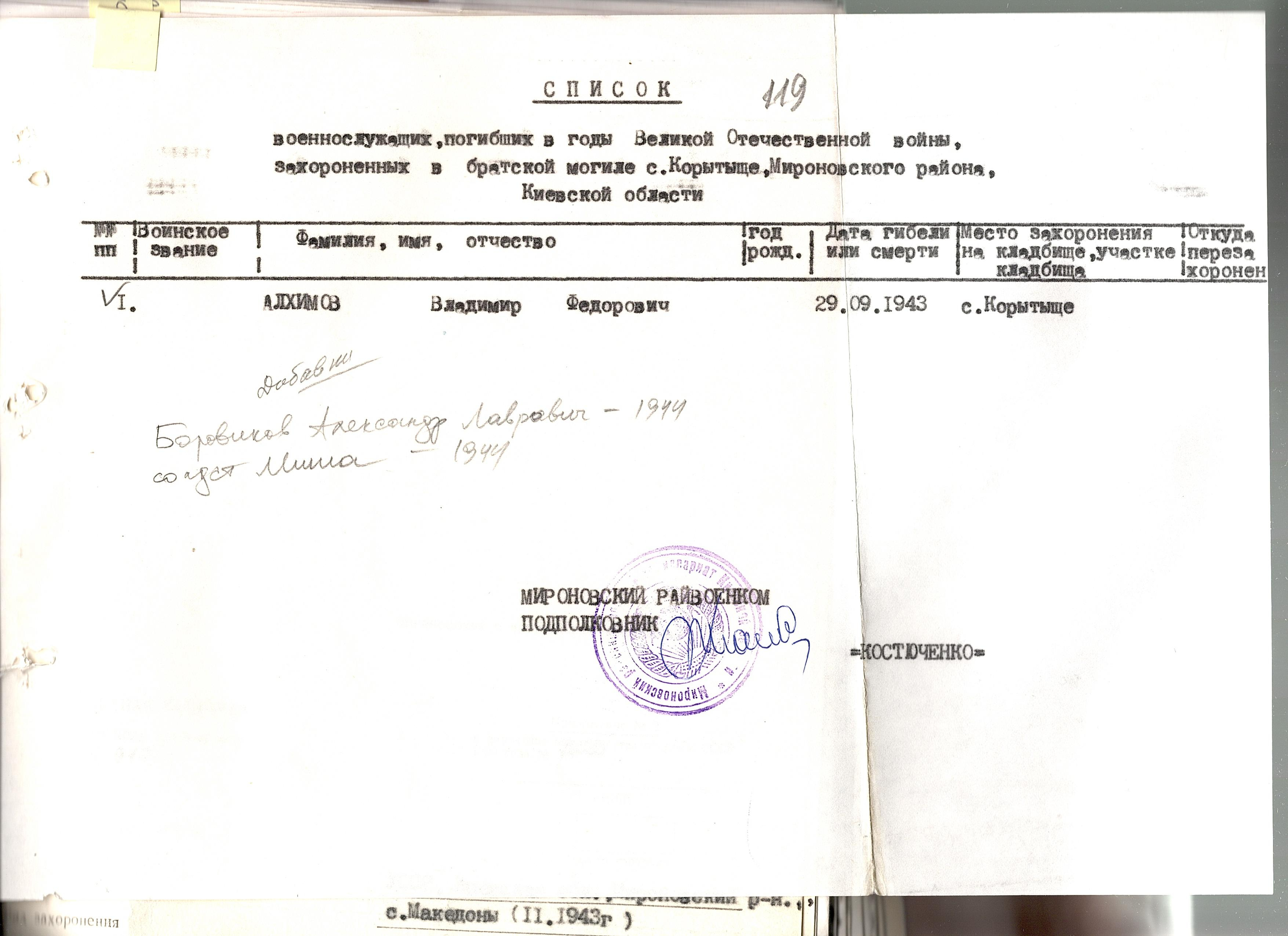 Братская могила в с. Корытыще Мироновского района