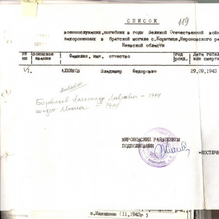 Братская могила в с. Корытыще Мироновского района