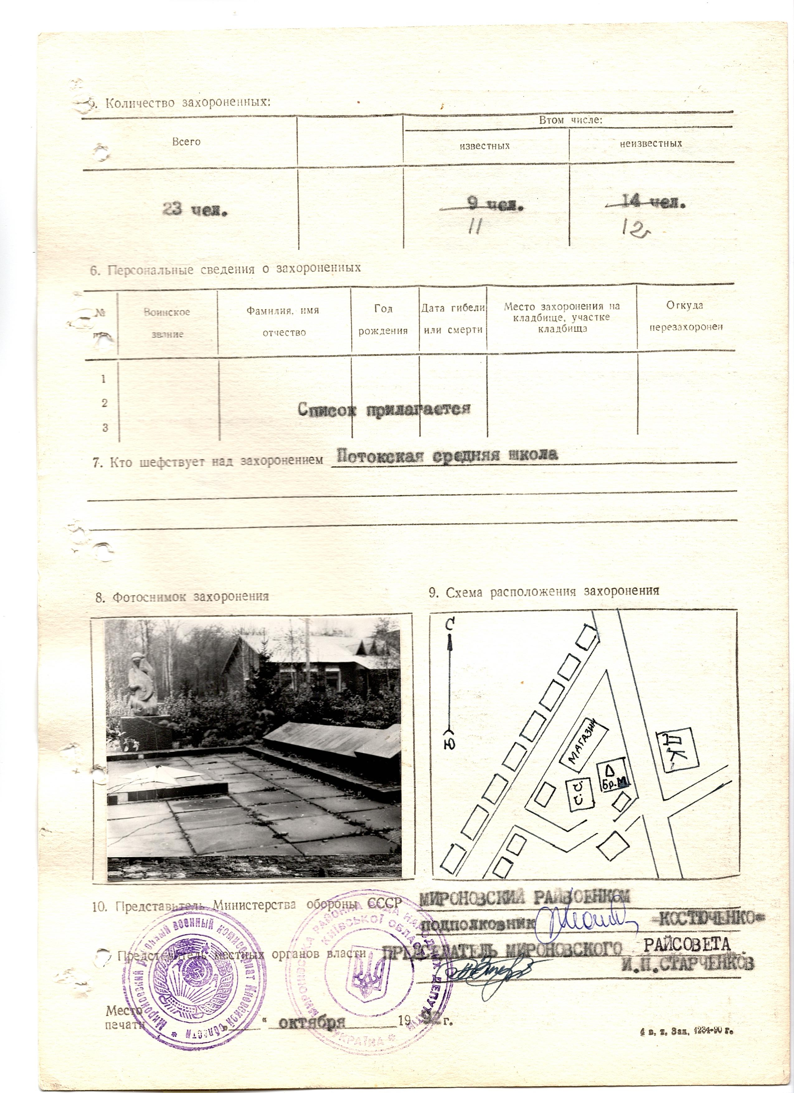 Братская могила в с. Поток Мироновского района