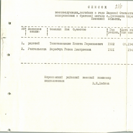 Братская могила в с. Пустовиты Мироновского района