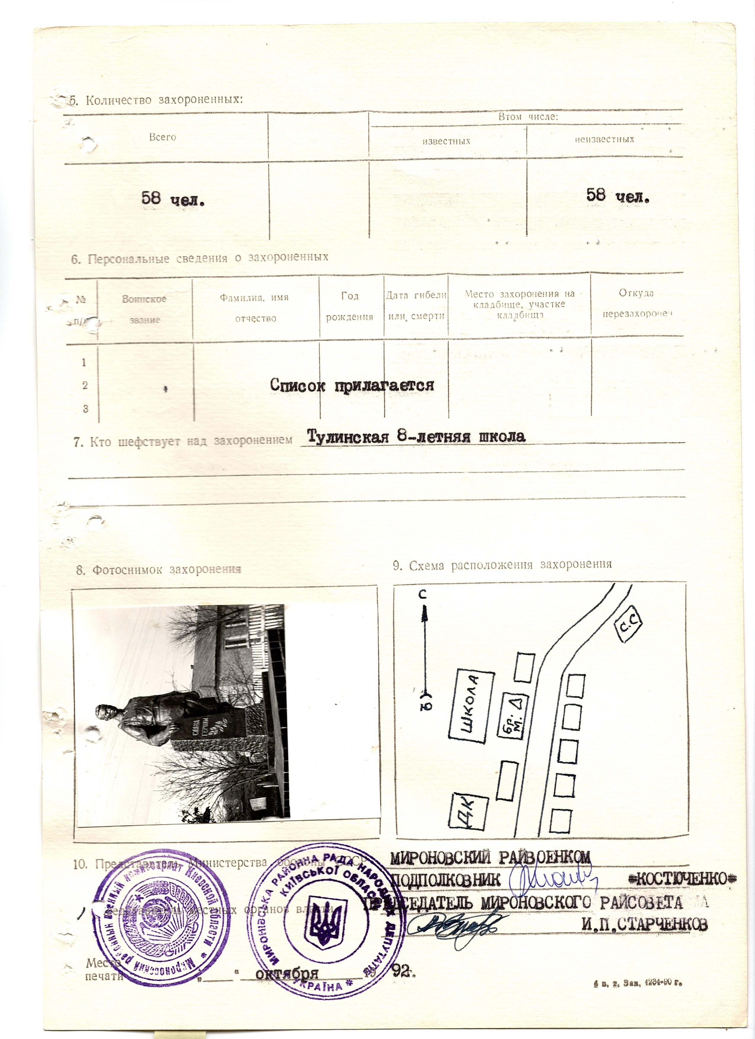 Братская могила возле школы в с. Тулинцы Мироновского района
