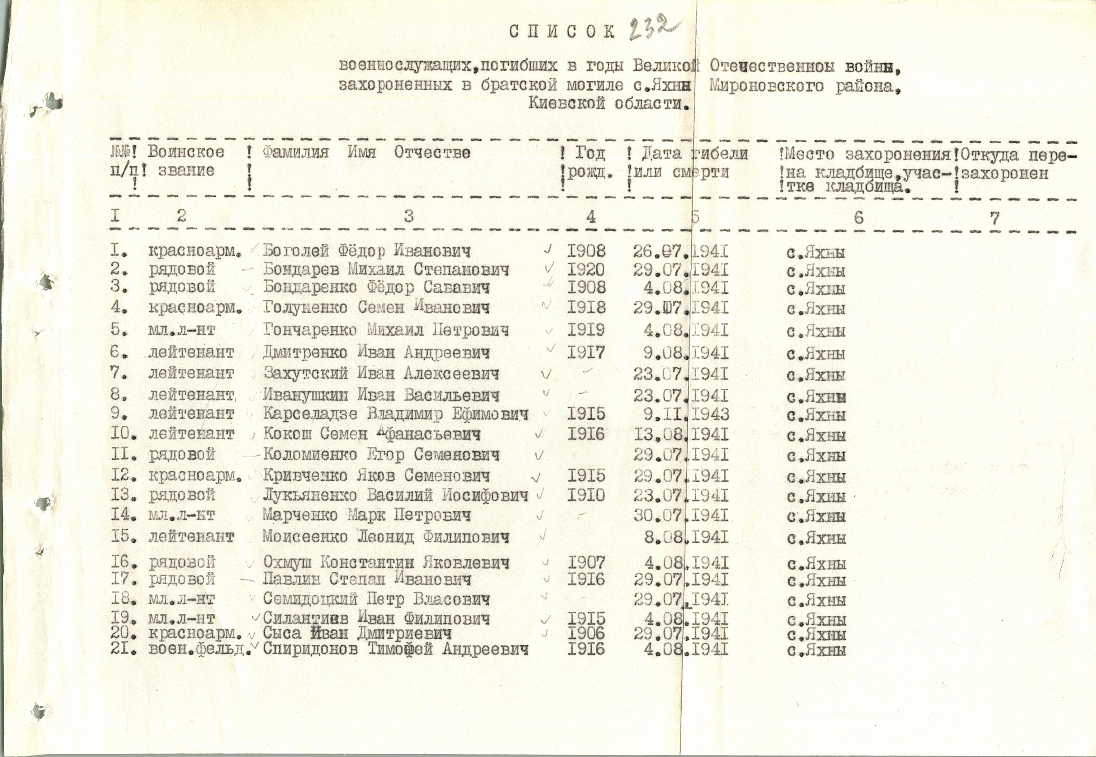 Братская в могила в с. Яхны Мироновского