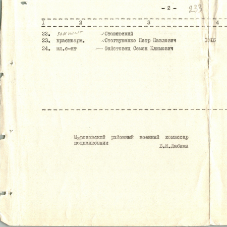 Братская в могила в с. Яхны Мироновского