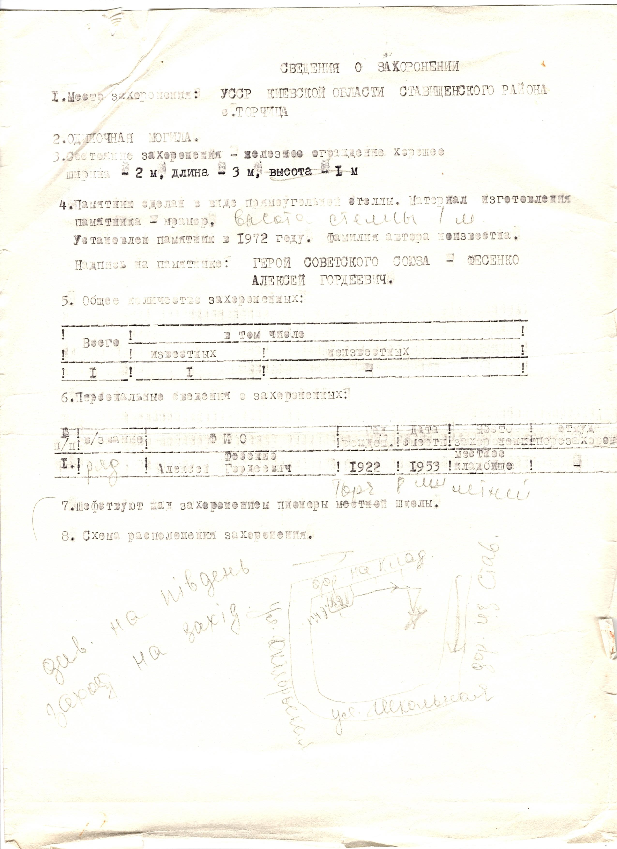 Могила лейтенанта Наумова И. В. в с. Василиха Ставищенского района