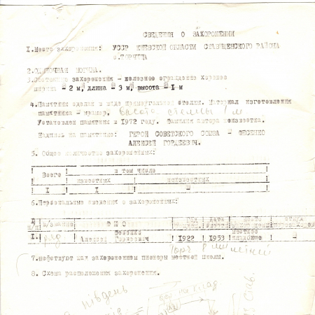 Могила лейтенанта Наумова И. В. в с. Василиха Ставищенского района