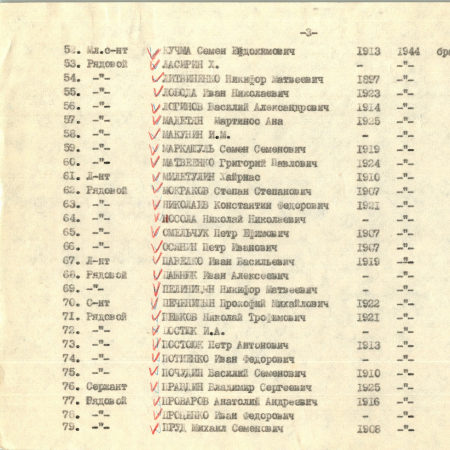 Братская могила в с. Роскошное Ставищенского района
