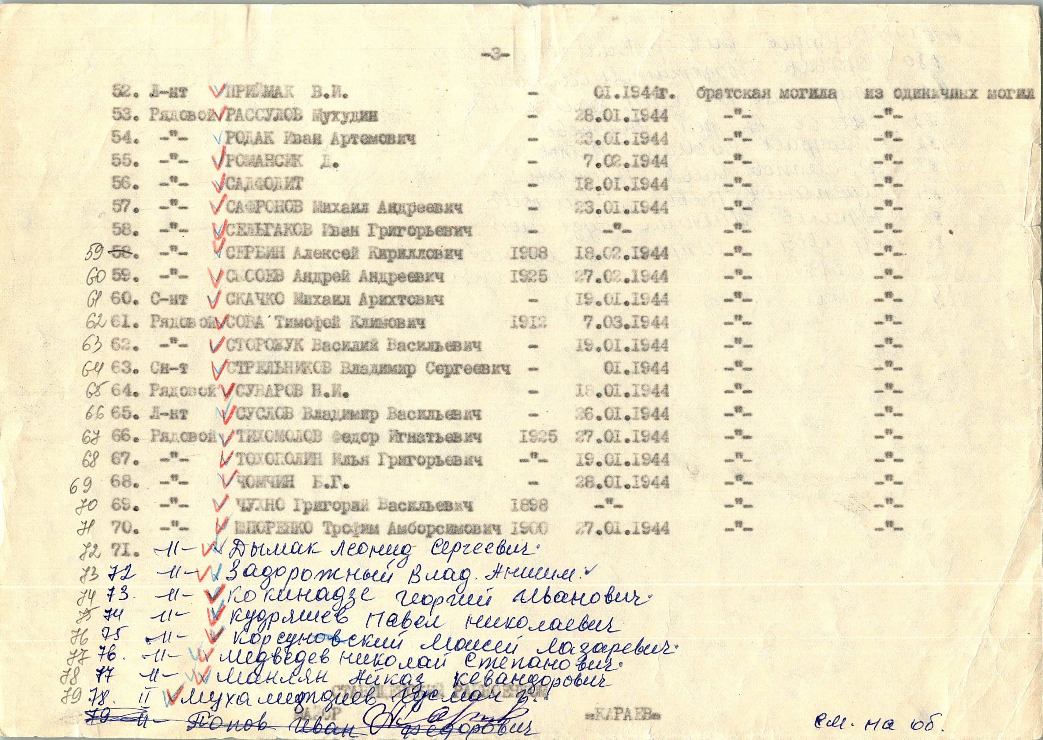 Братская могила в с. Станиславчик Ставищенского района