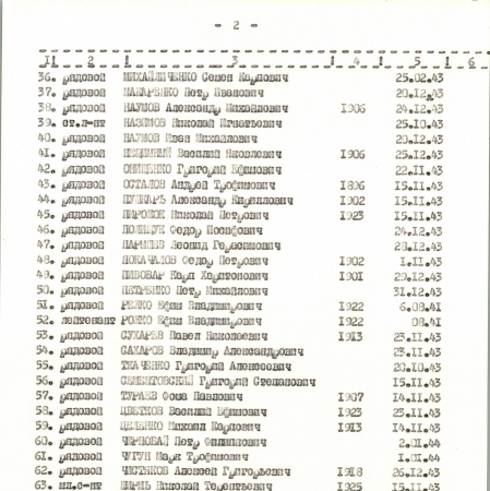 Братская могила возле реки в с. Дмитровка Фастовского района