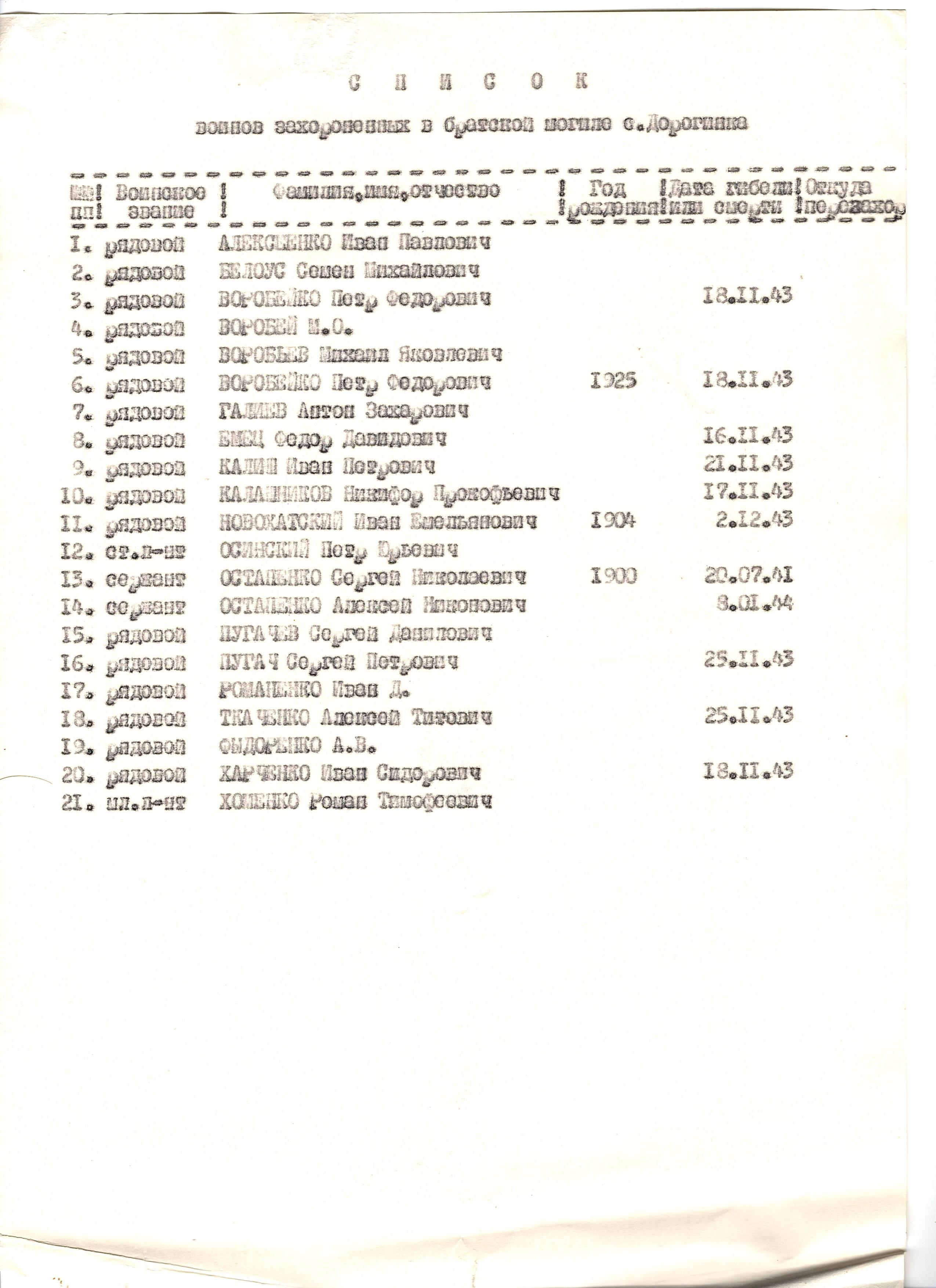 Братская могила на кладбище в с. Дорогинка Фастовского