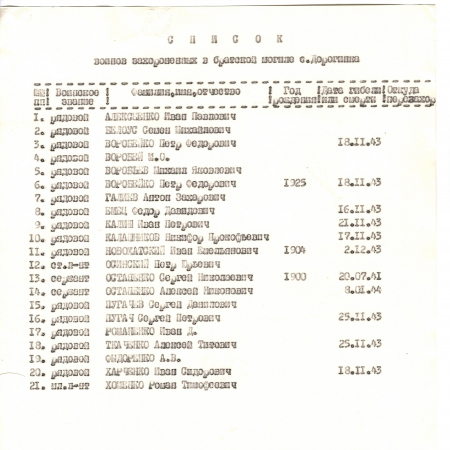 Братская могила на кладбище в с. Дорогинка Фастовского