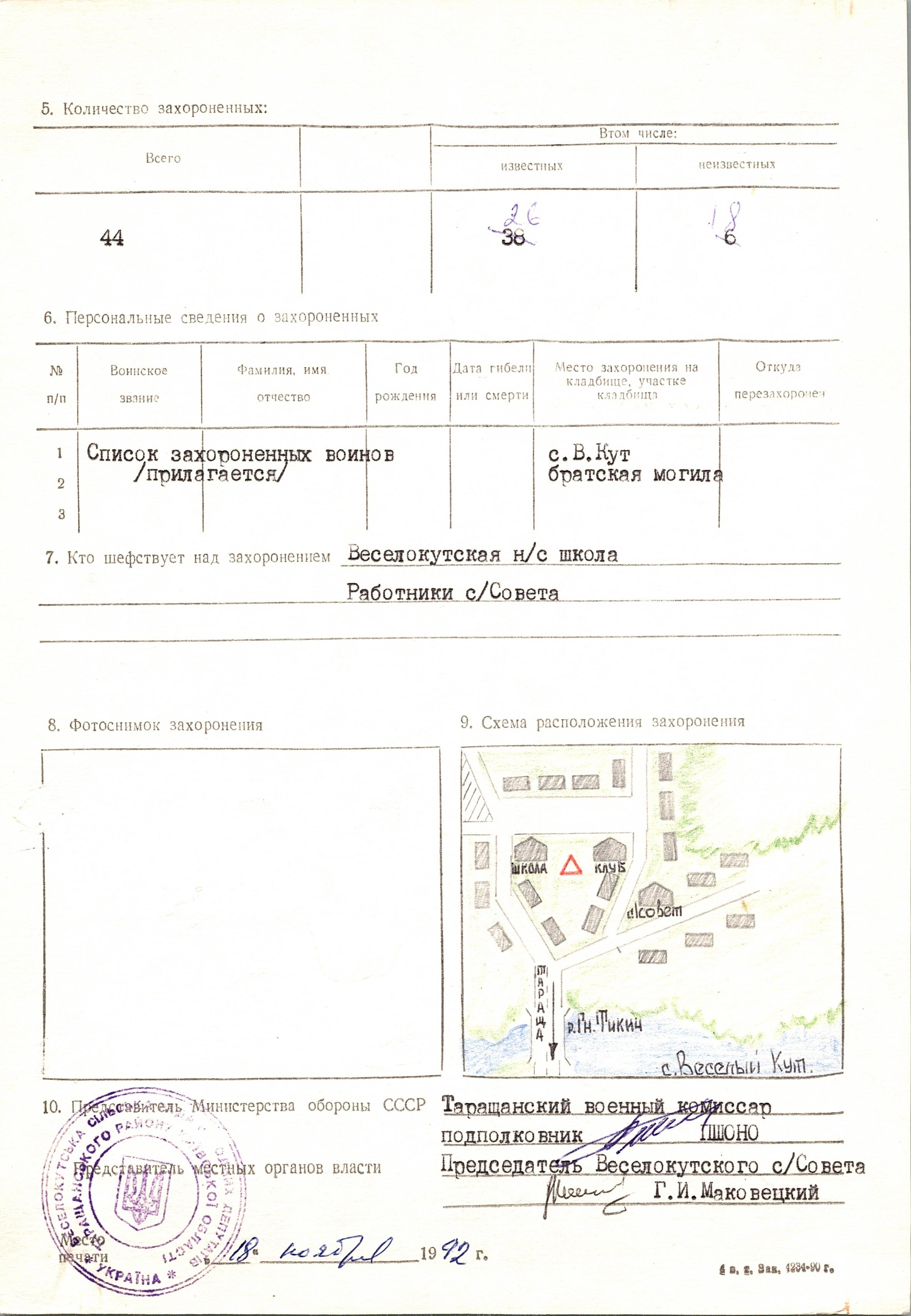 Братская могила в с. Веселый Кут Таращанского района