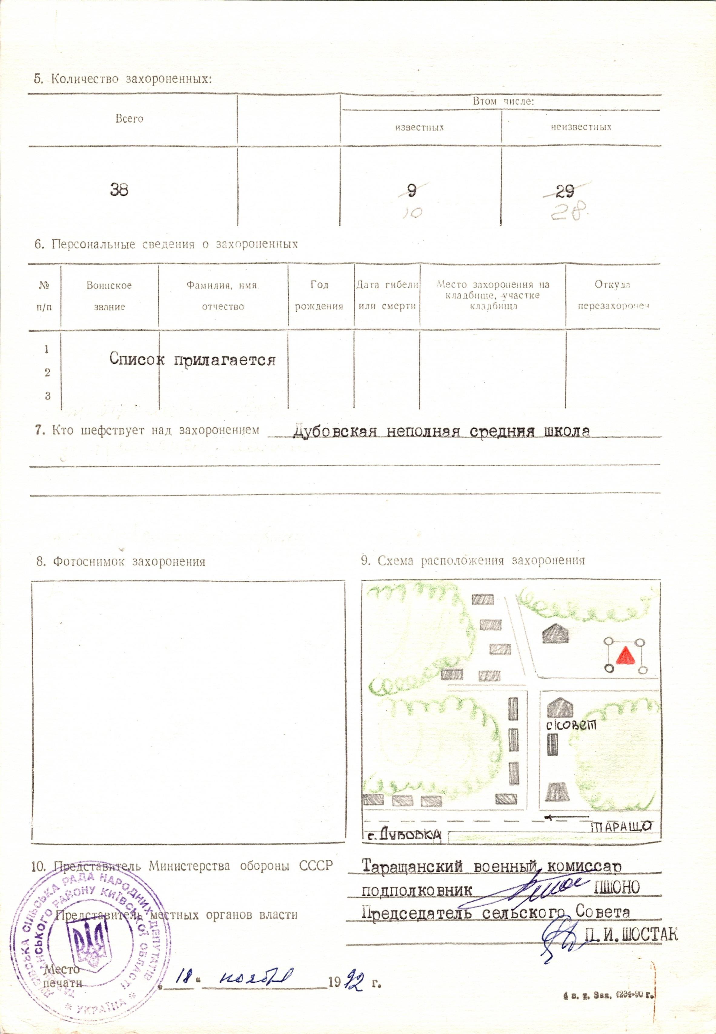 Братская могила в с. Дубовка Таращанского района 