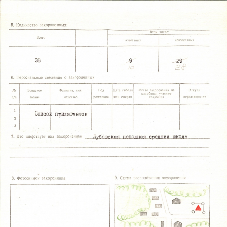 Братская могила в с. Дубовка Таращанского района 