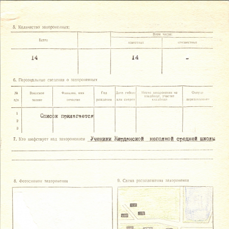 Братская могила в с. Кирданы Таращанского района
