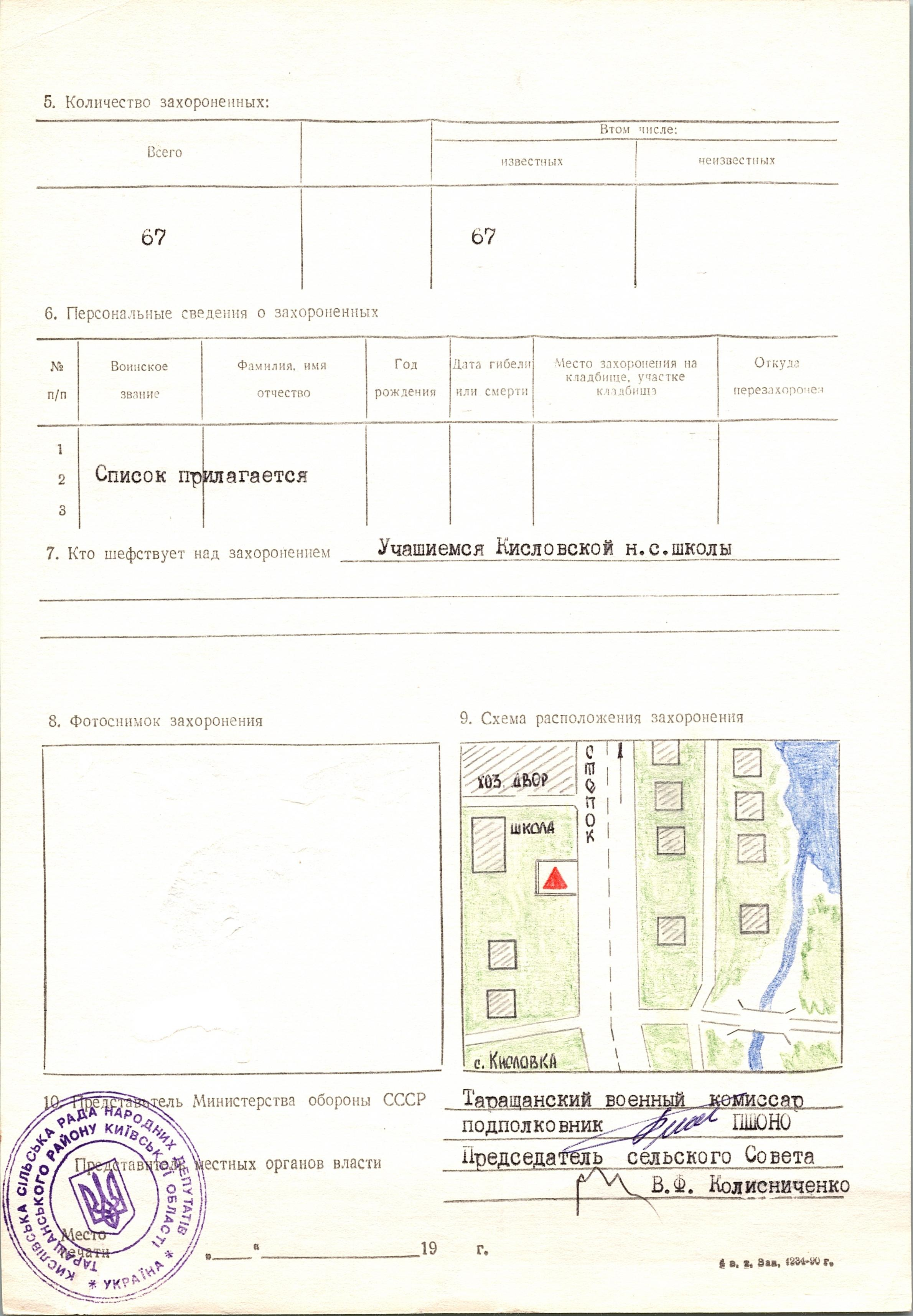 Братская могила в с. Кисловка Таращанского района
