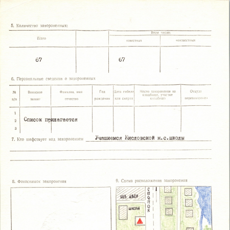 Братская могила в с. Кисловка Таращанского района