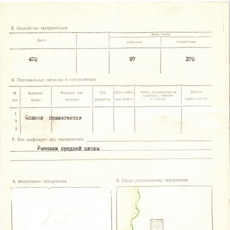 Братская могила в с. Косяковка Таращанского района