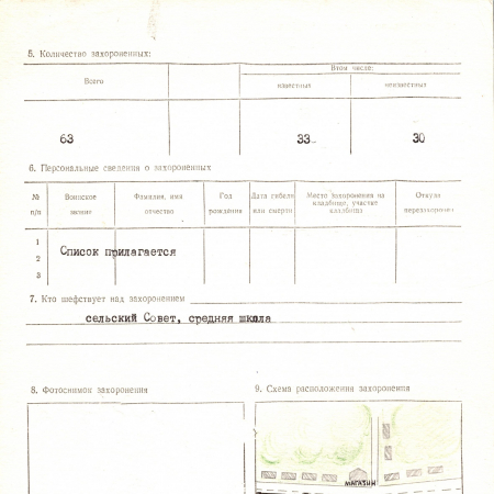 Братская могила в с. Крутые Горбы Таращанского района