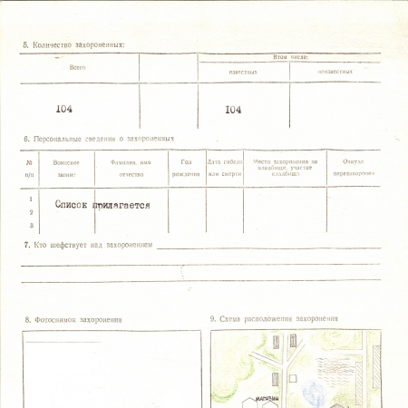 Братская могила возле магазина в с. Лука Таращанского района