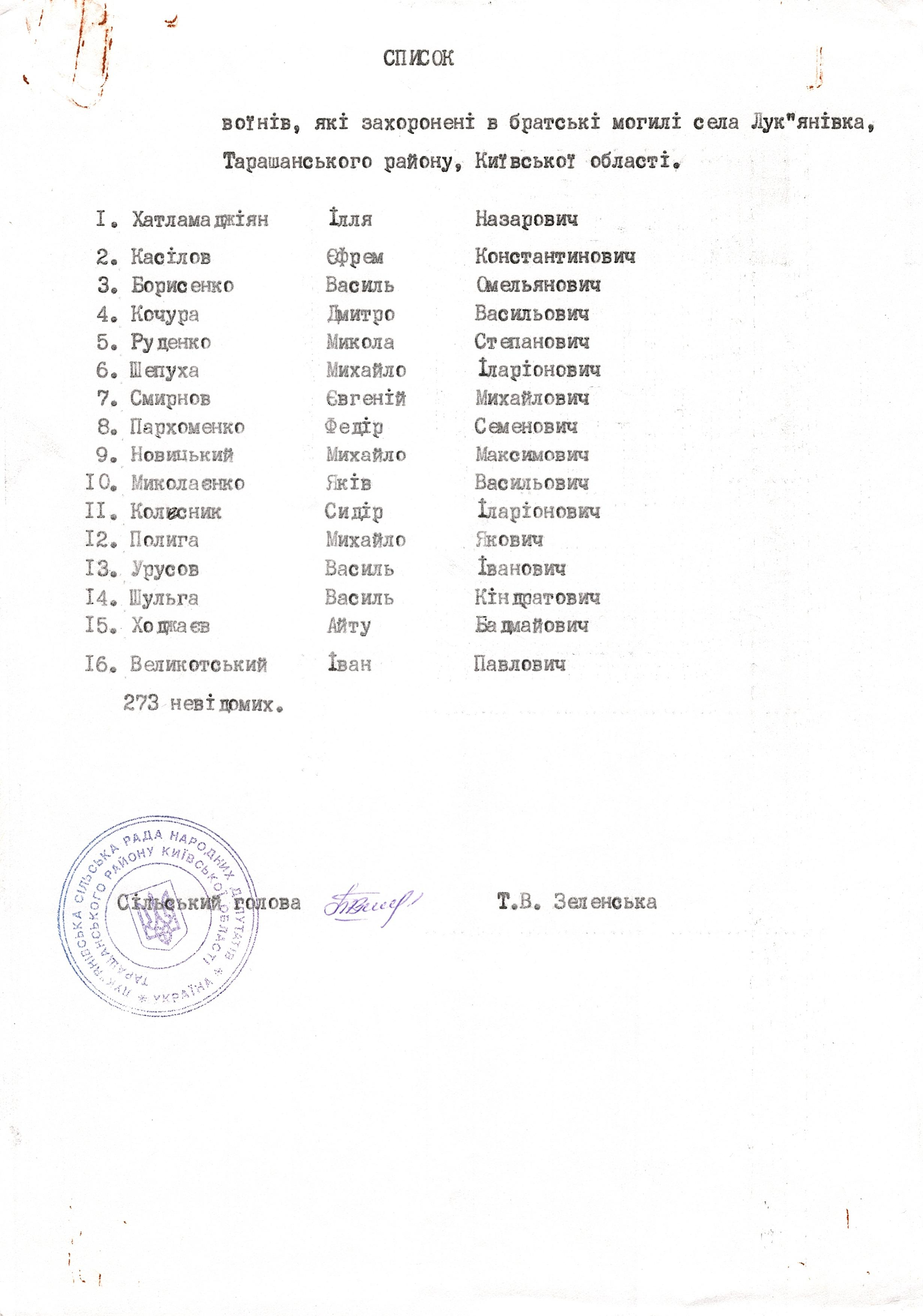 Братская могила в с. Лукьяновка Таращанского района