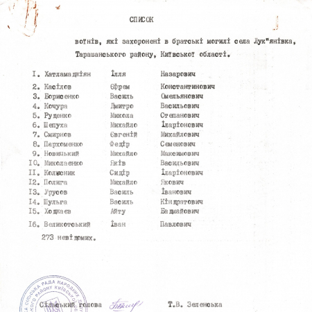 Братская могила в с. Лукьяновка Таращанского района